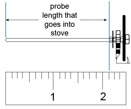 Line drawing of Condar catalytic thermometer with ruler showing measurement of probe section that enters the stove.