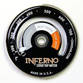 Condar Inferno stove top thermometer